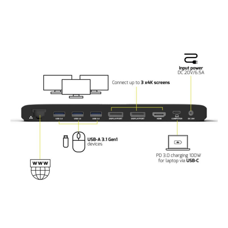 Desktop Docking Station 2 X 4K USB-C 11 Devices 100W - Image 5
