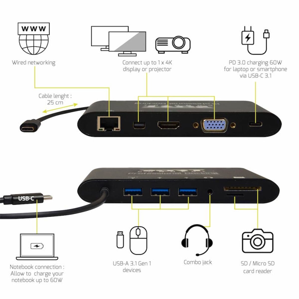 Port Designs 901906 Interface Hub USB 3.2 Gen 1 - Image 3