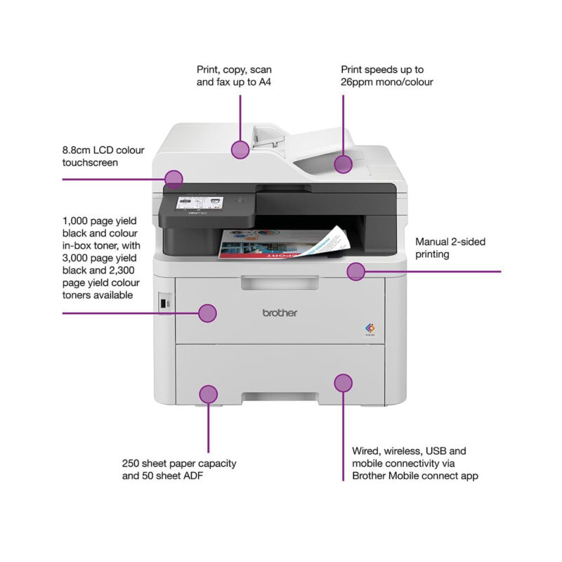 Brother MFC-L3760CDW A4 Multifunction Colour Laser Printer - with 3yr Warranty - Image 4