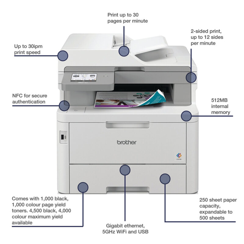 Brother MFC-L8390CDW Multifunction Colour Laser Printer - with 3yr Warranty - Image 3